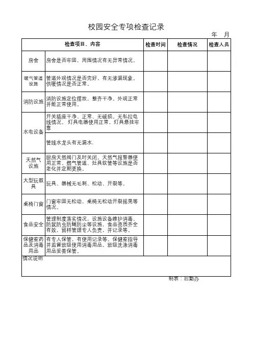 校园安全专项检查记录表