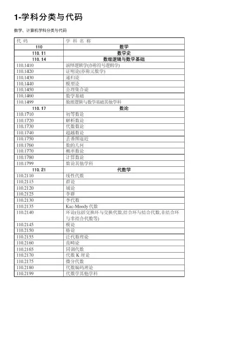 1-学科分类与代码