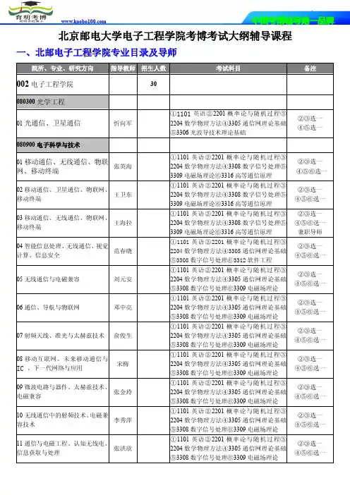 育明考博-北京邮电大学电子工程学院考试大纲报录比参考书复习方法