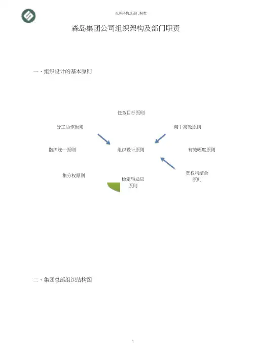 (完整版)公司组织架构及部门职责