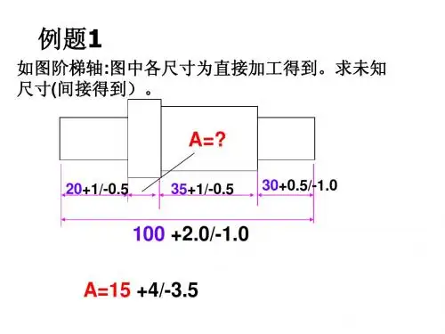 第4.7尺寸链