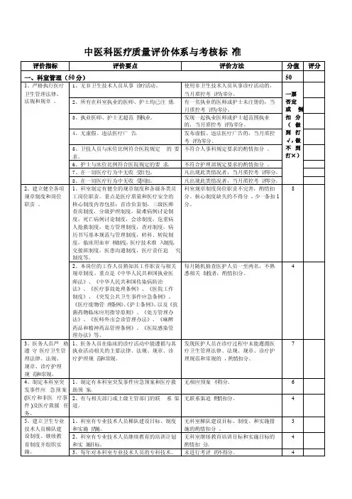 中医科医疗质量评价