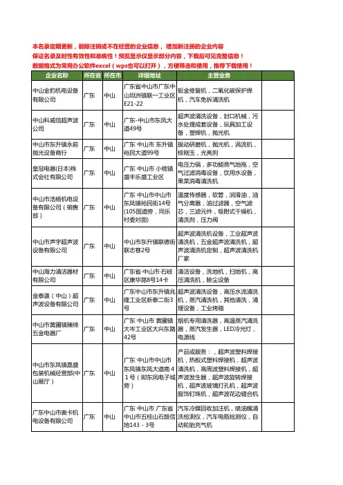 新版广东省中山清洗机工商企业公司商家名录名单联系方式大全169家