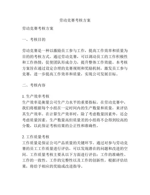 劳动竞赛考核方案