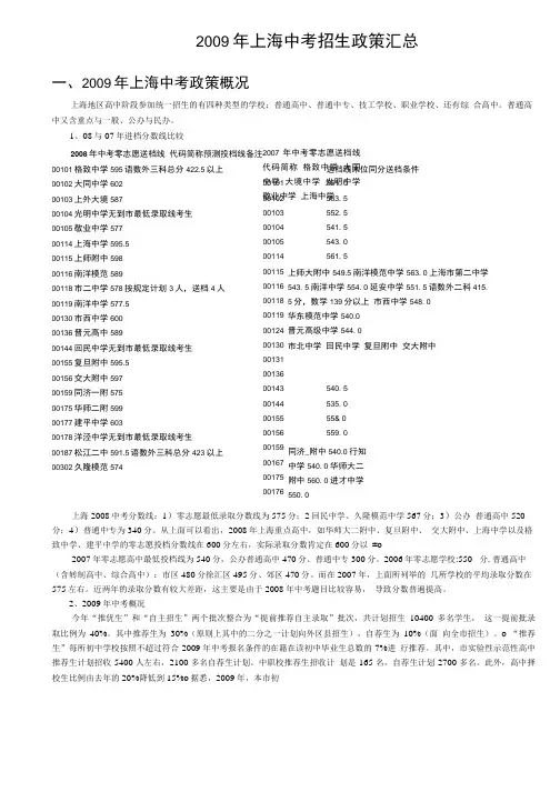 上海中考招生情况汇总.doc