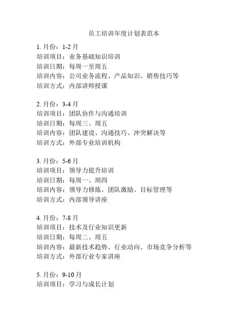 员工培训年度计划表范本