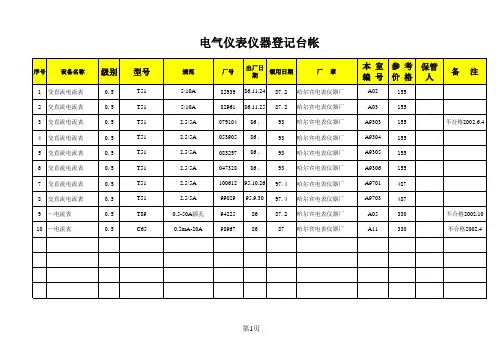 仪器仪表台帐(新)