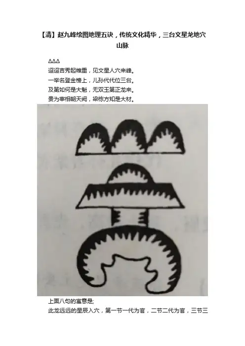 【清】赵九峰绘图地理五诀，传统文化精华，三台文星龙地穴山脉