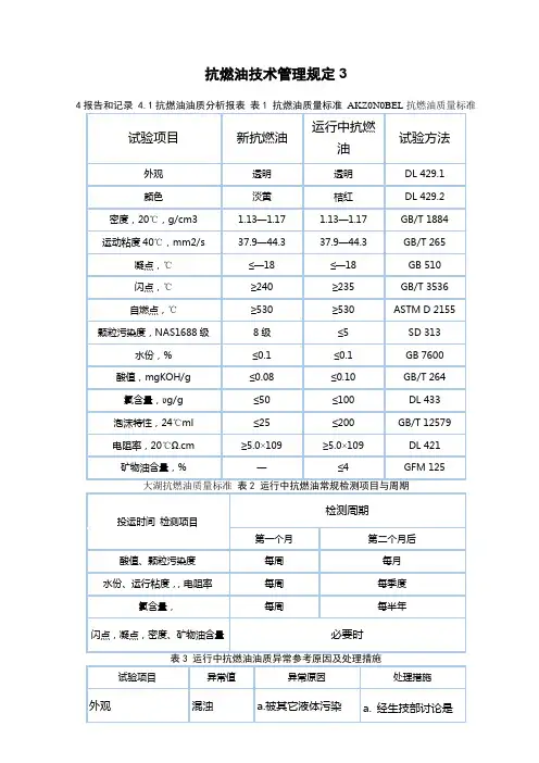 汽轮机抗燃油技术管理规定3