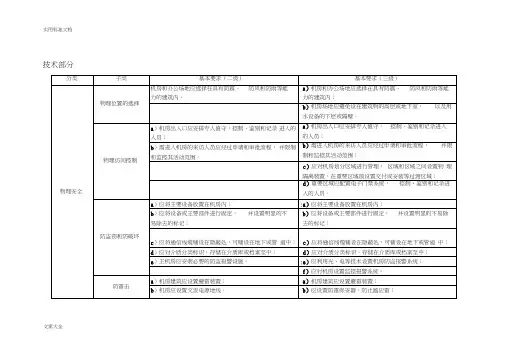 等保基本要求二三级对比表