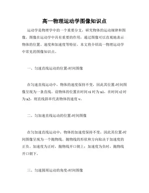 高一物理运动学图像知识点