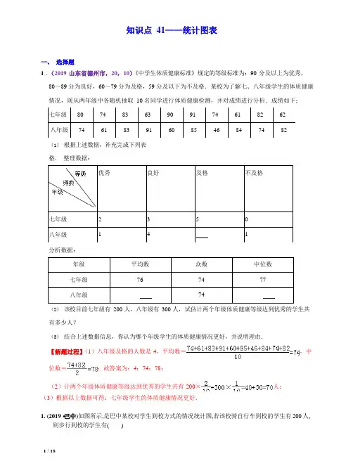 中考数学三轮真题集训冲刺知识点41统计图表pdf含解析