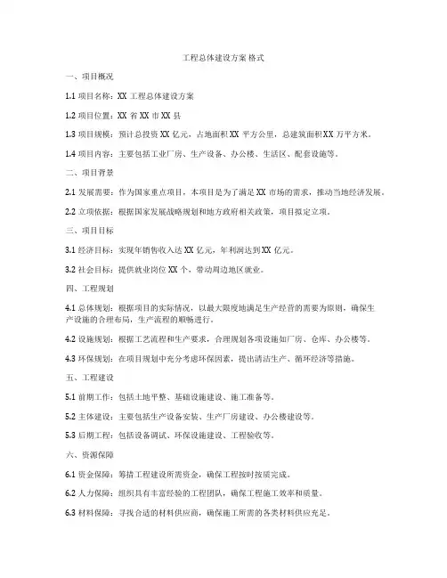 工程总体建设方案 格式