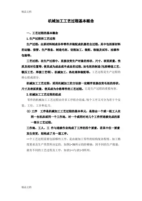 机械加工工艺过程基本概念复习课程