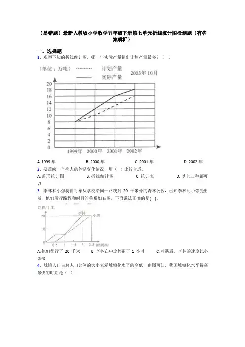 (易错题)最新人教版小学数学五年级下册第七单元折线统计图检测题(有答案解析)