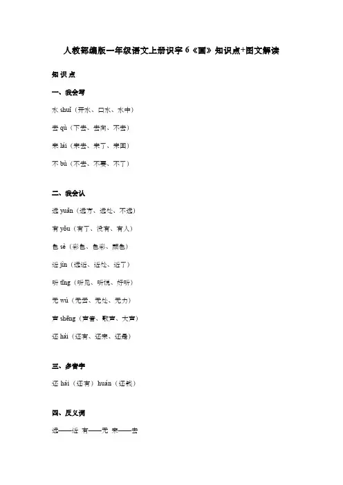 人教部编版一年级语文上册识字6《画》知识点+图文解读