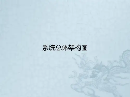 系统总体架构图