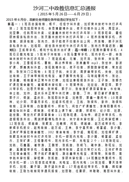 2015.5.26-6.29汇总