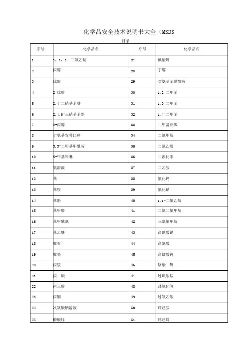 化学品安全技术说明书大全(MSDS)