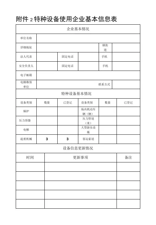 特种设备表格