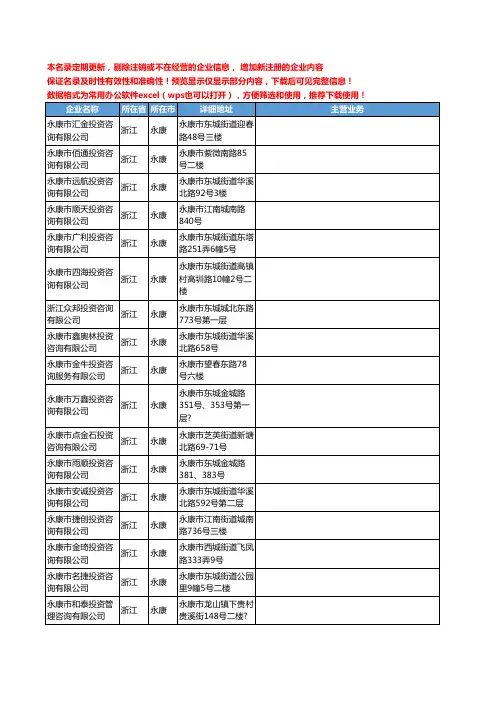 新版浙江省永康咨询投资工商企业公司商家名录名单联系方式大全79家