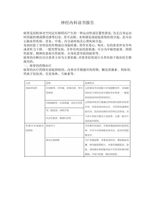 神经内科读书报告