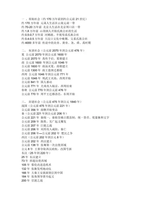 从古至今历史一览