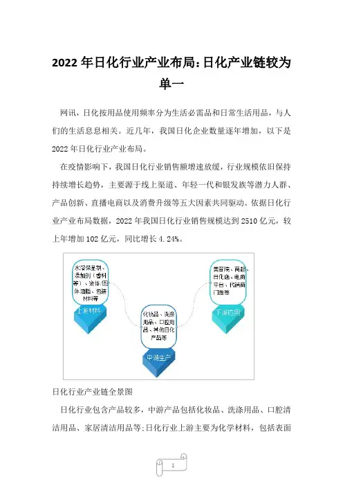 2023年日化行业产业布局：日化产业链较为单一