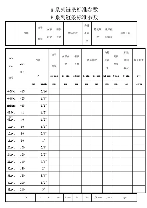 标准型号链条参数