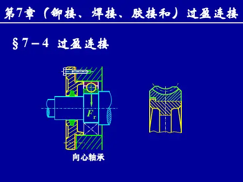 7-过盈连接