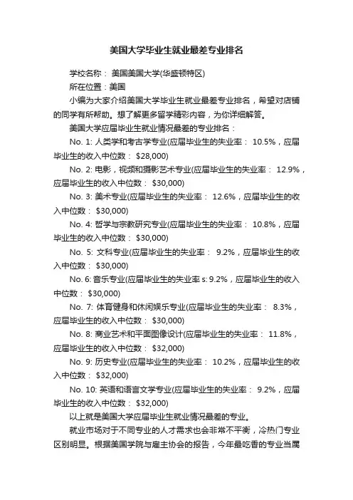 美国大学毕业生就业最差专业排名