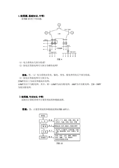 抄表核算收费员-高级工-绘图题