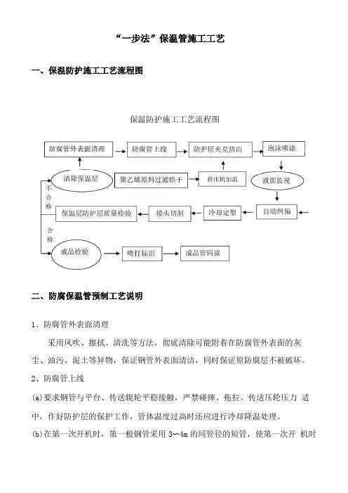 一步法防腐保温施工工艺