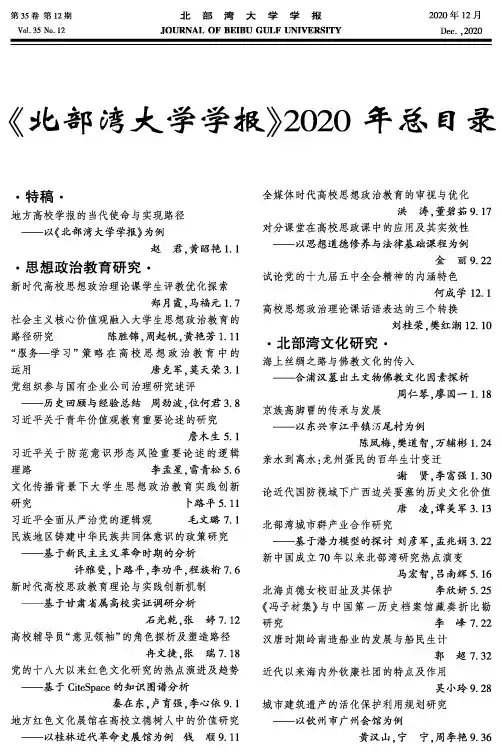《北部湾大学学报》2020年总目录
