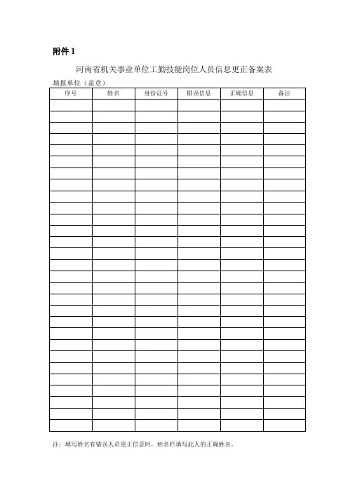 河南省机关事业单位工勤技能岗位人员信息备案表