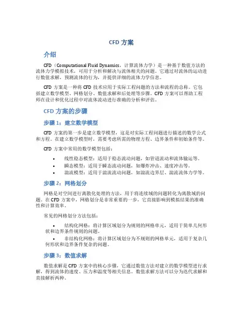CFD方案
