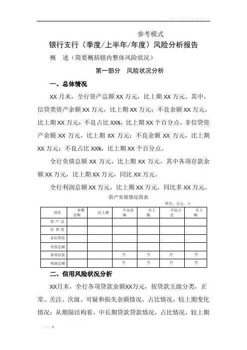 银行季度风险分析报告模板