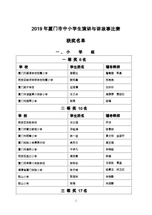 2019年厦门中小学生演讲与讲故事比赛.doc