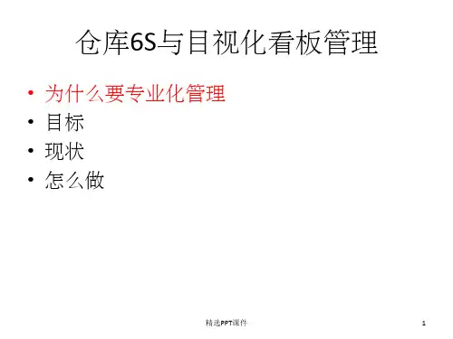 公司仓库6S与目视化看板管理方案PPT课件