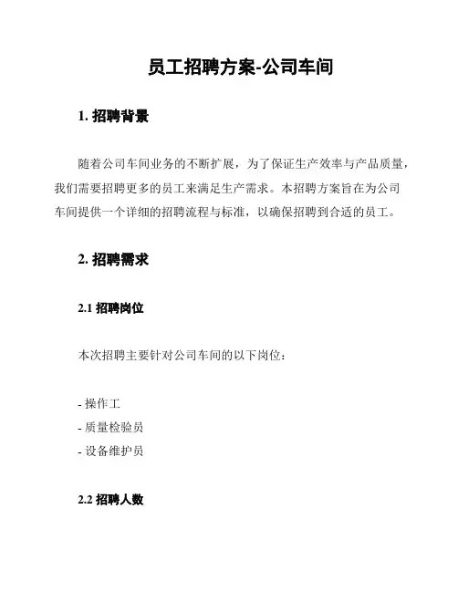 员工招聘方案-公司车间