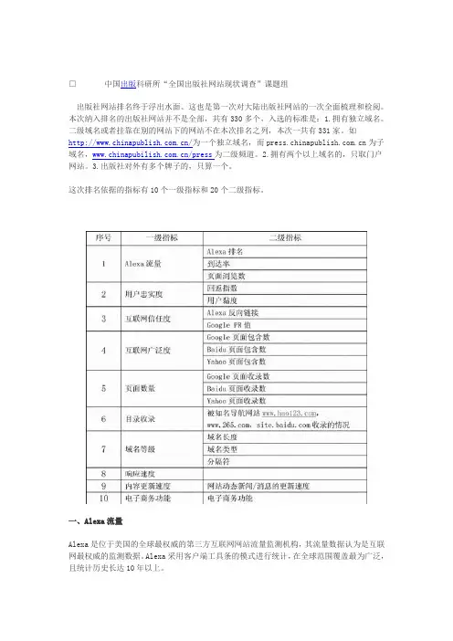 出版社排行榜1