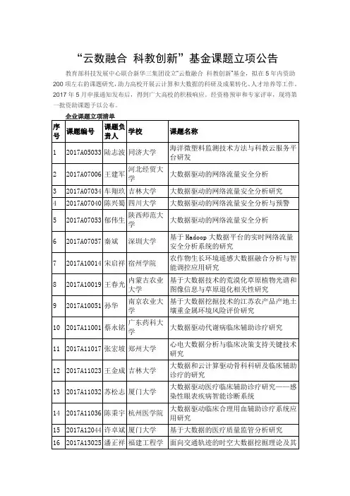“云数融合 科教创新”基金课题立项公告