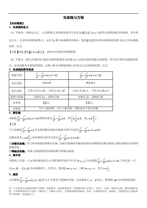 高中数学双曲线知识点与性质大全
