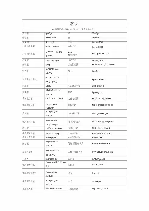 俄罗斯的主要报刊、通讯社、电台和电视台
