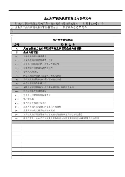 企业财产损失税前扣除国税总局25号公告