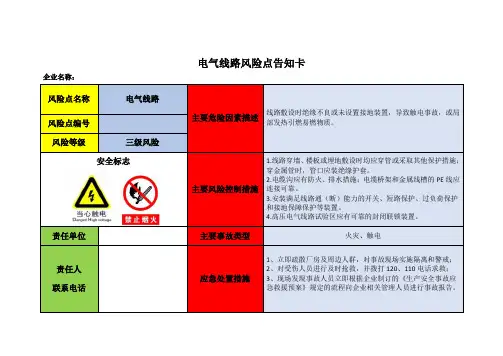 电气线路风险点告知卡