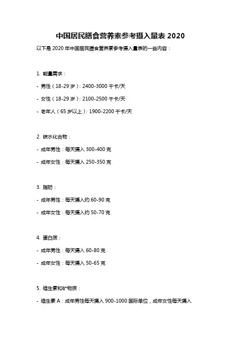 中国居民膳食营养素参考摄入量表2020