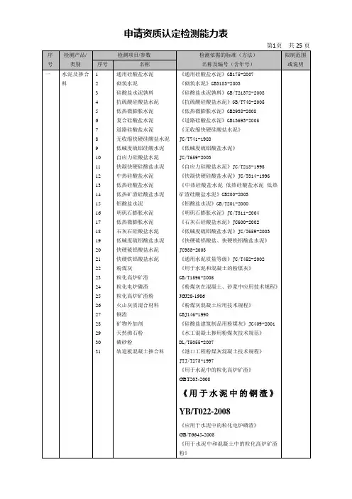 计量认证范围及限制要求N (2)