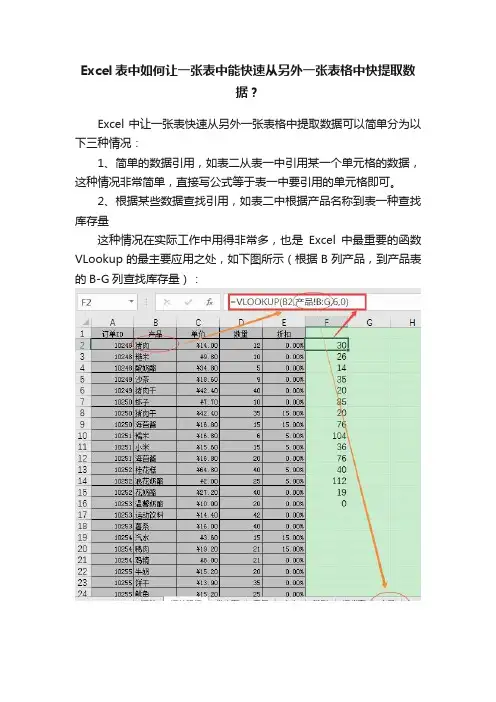 Excel表中如何让一张表中能快速从另外一张表格中快提取数据？