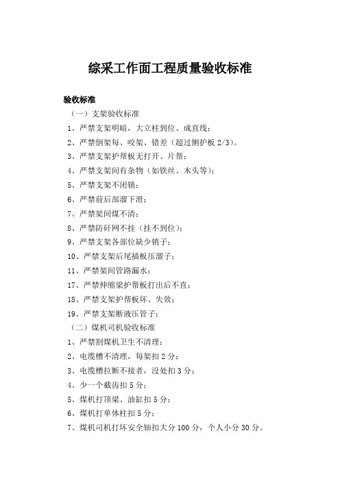 综采工作面工程质量验收标准2